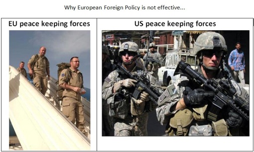 EU peace keeping forces vs US peace keeping forces